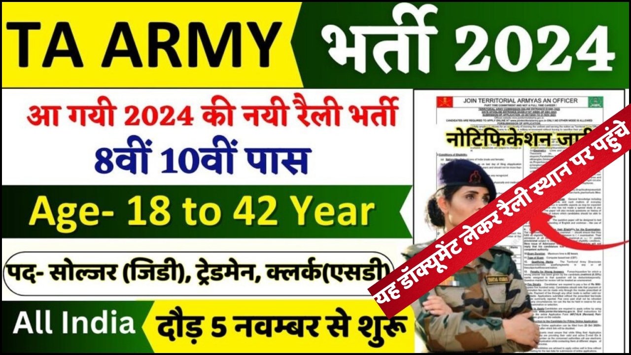 Territorial Army Rally Bharti 2024