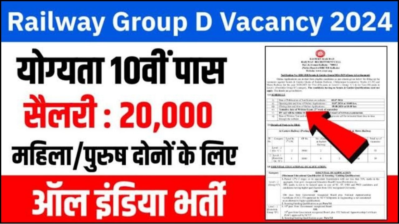 Railway Group D Recruitment: रेलवे ग्रुप डी पदों पर भर्ती का नोटिफिकेशन जारी, 10वीं पास करें आवेदन