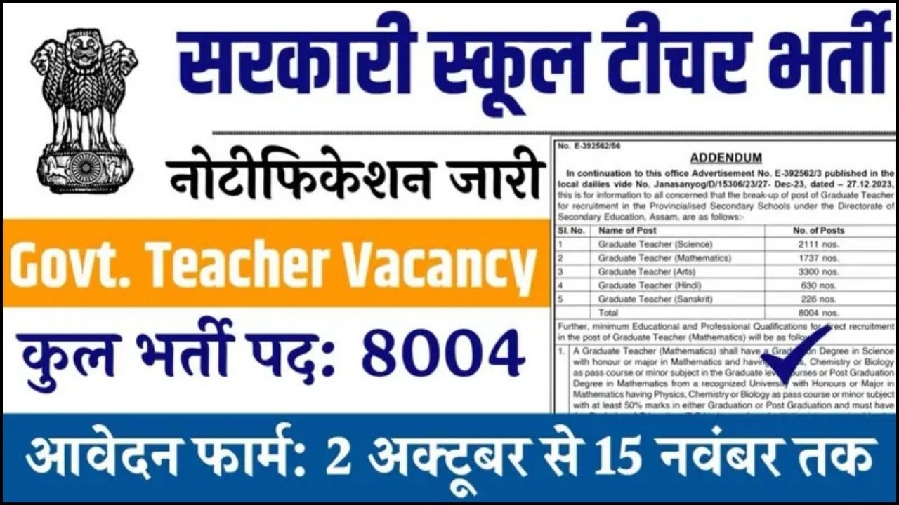 Govt School Teacher Recruitment : सरकारी विद्यालय में शिक्षक के 8004 पदों पर निकली बंपर भर्ती, ऑनलाइन आवेदन शुरू