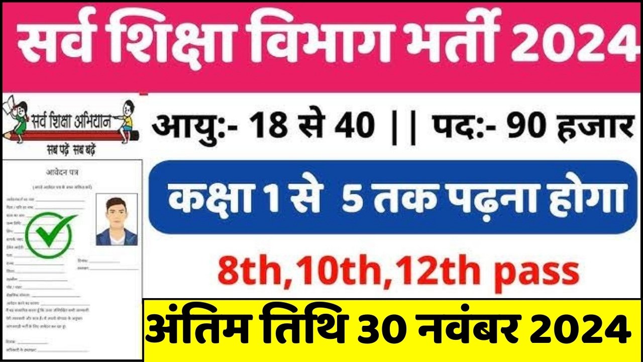 SSA Recruitment 2024 : सर्व शिक्षा अभियान भर्ती के अंतर्गत 98,305 पदों पर होगी बंपर भर्ती अभी सूचना जारी