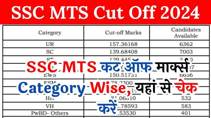 SSC MTS Cut Off 2024 : एसएससी एमटीएस कट ऑफ मार्क्स कैटेगरी वाइज जारी, तुरंत यहां से करें चेक